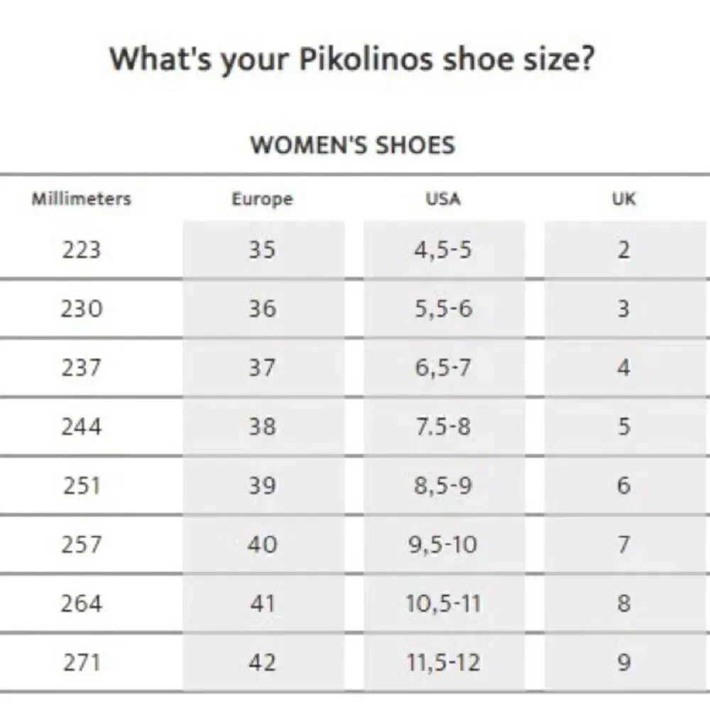 Pikolinos Women’s Brandy Slip On Slides Brown Leather, Size 7.5-8